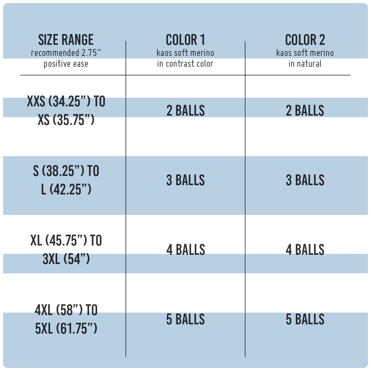 Amélie Tee Kits