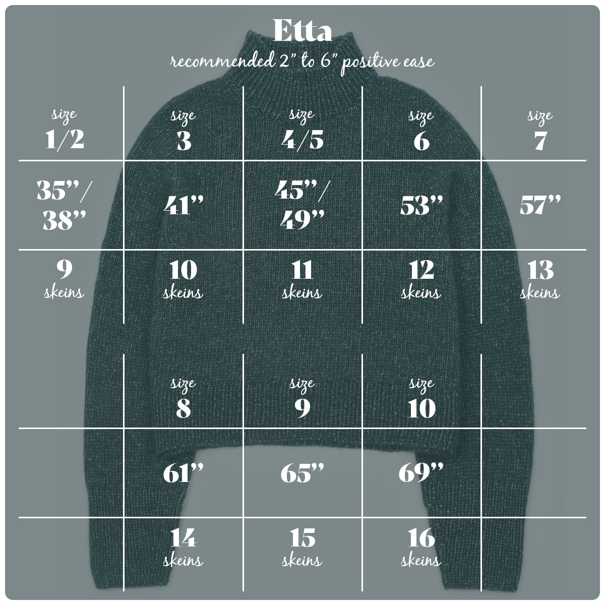 Etta Pullover Kits