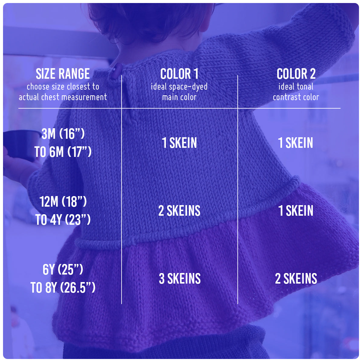 Tutu Top Kits