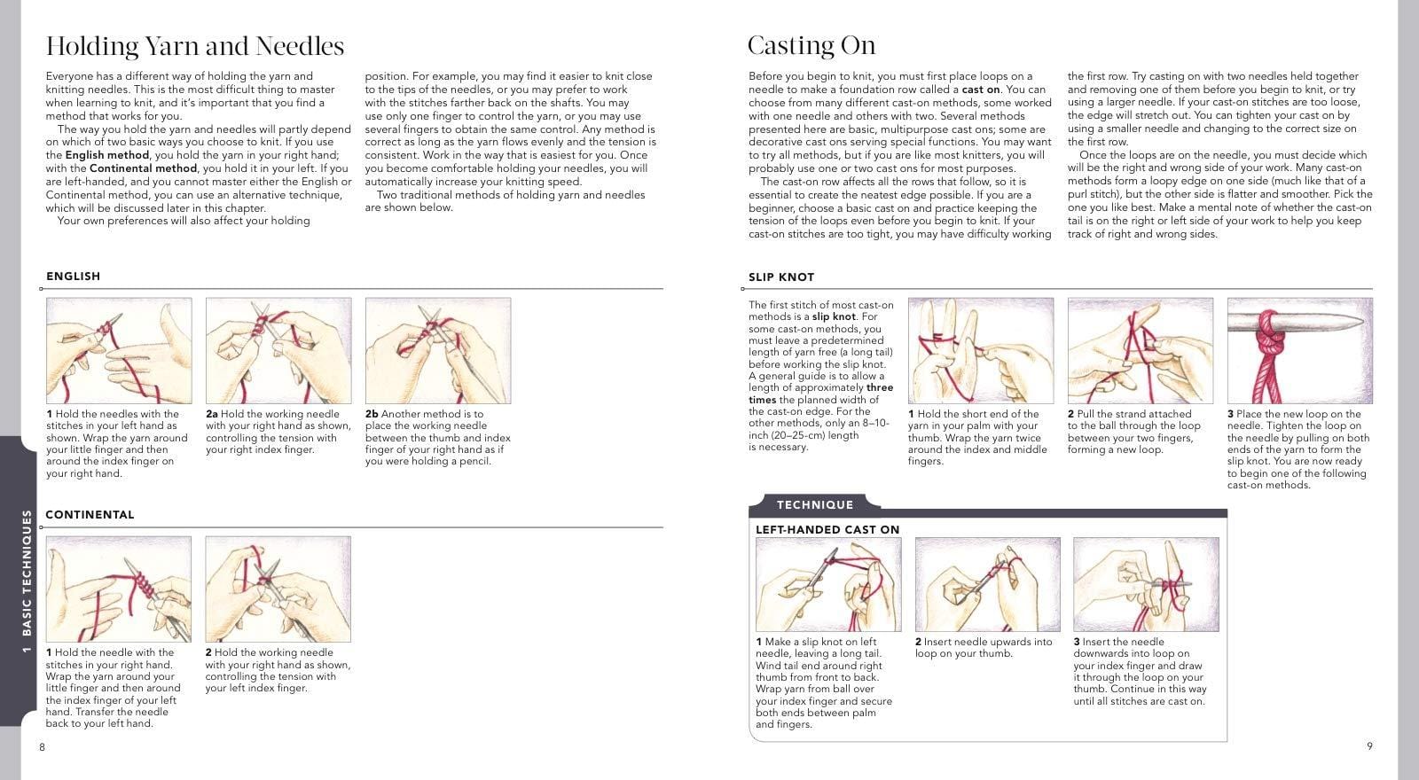 Vogue Knitting the Ultimate Quick Reference (Revised)